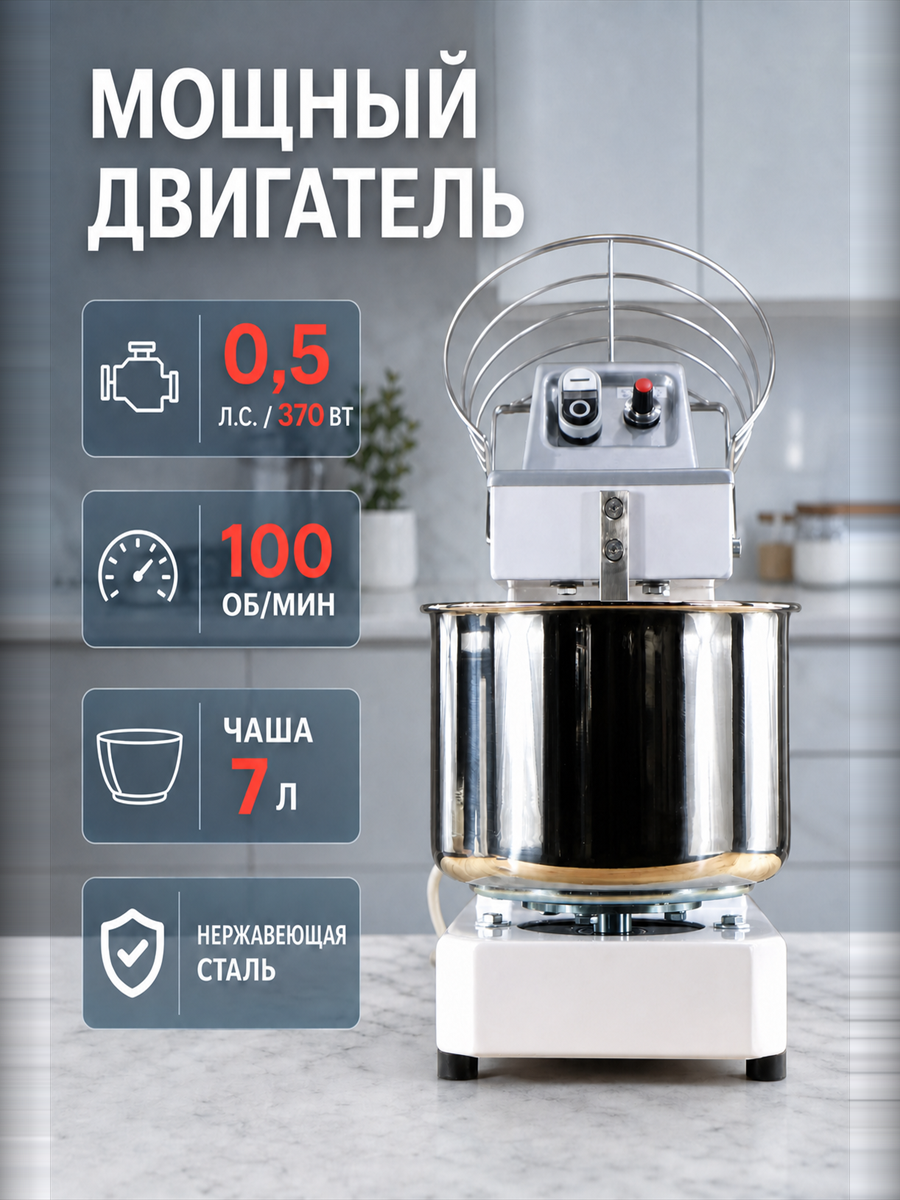 Famag Grilletta IM5 с 10 скоростями — двигатель 370 Вт и чаша 7 л